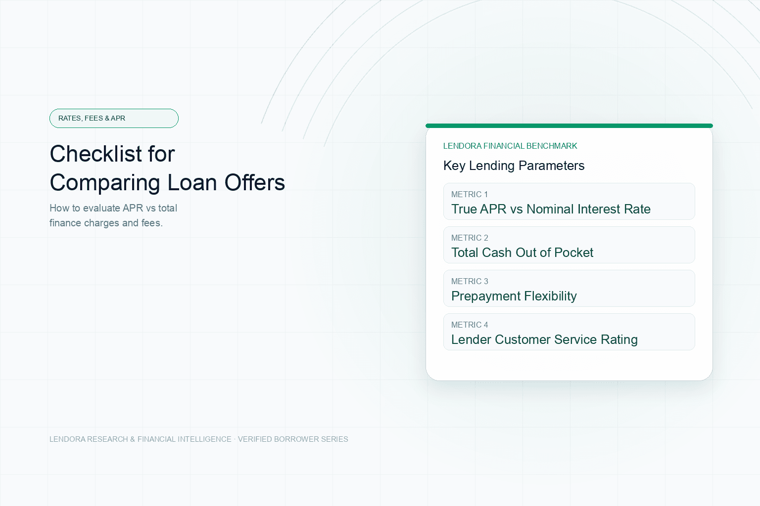 Two people comparing several borrowing options