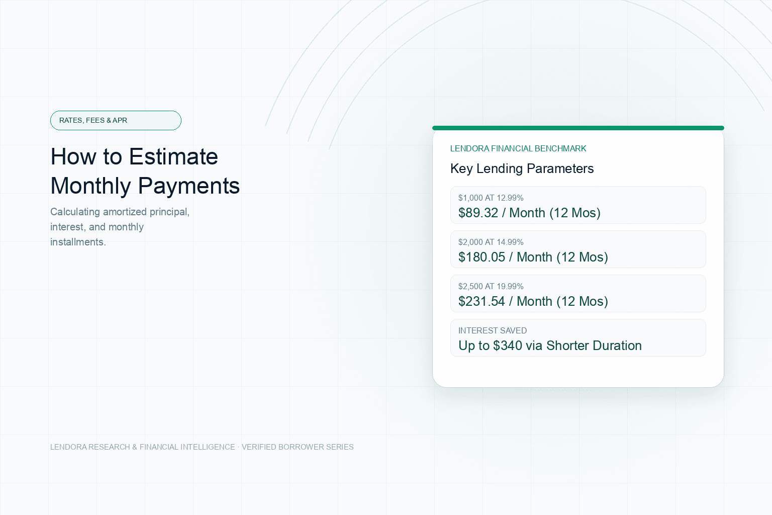 Hands estimating a monthly payment with a calculator and calendar