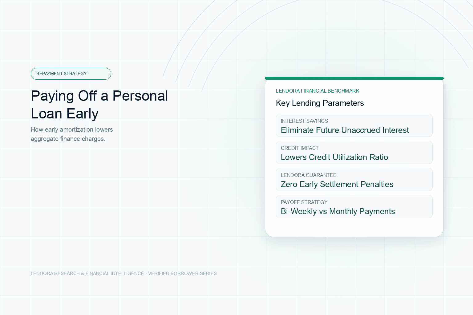 A completed repayment timeline beside organized documents