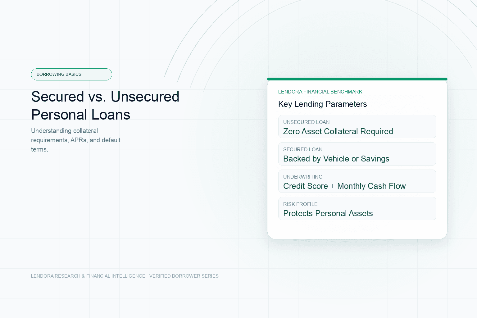 A visual comparison of secured and unsecured borrowing